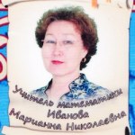 Иванова Марианна Николаевна