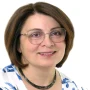 Приступа Елена Николаевна
